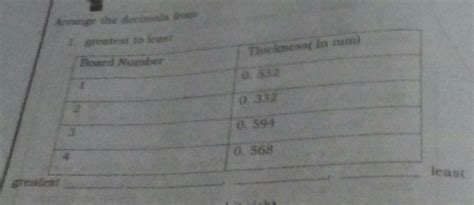 Sana Po Matulongan Nyo Po Ako Need Ko Na Po Ngayon Ang Anwer Brainly Ph