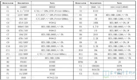 开关电源芯片cr6203 家电维修资料网