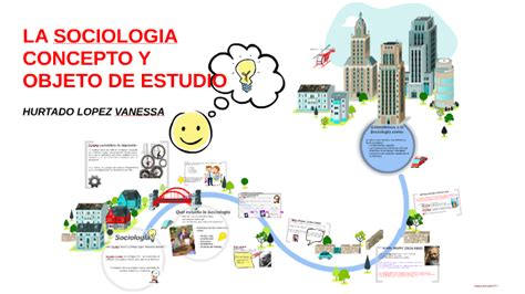 Sociologia Concepto Y Objetivo De Estudio By Vanessa Hurtado On Prezi