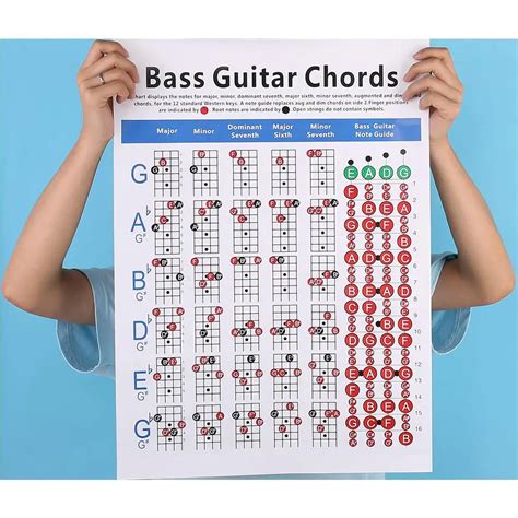 Guitar Chord Teacher