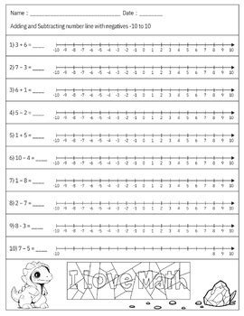 Printable Number Line With Negatives Adding And Subtracting Tpt