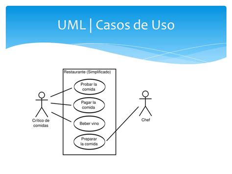 Top Imagen Diagramas De Uso Uml Abzlocal Mx