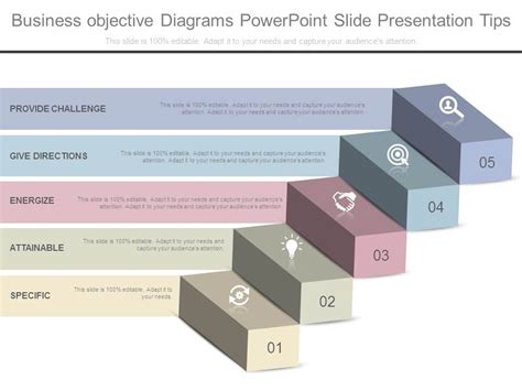 Business Objective Diagrams Powerpoint Slide Presentation Tips