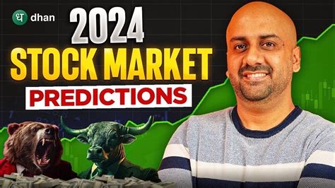 Stock Market Predictions Geopolitics Wars Inflation Insights