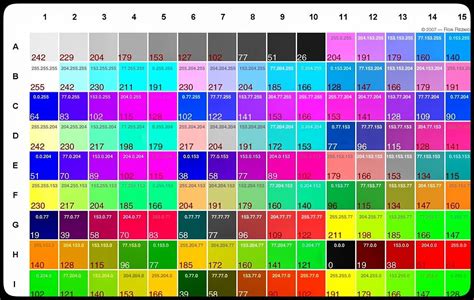 Rgba Colour Picker In 2022 Color Picker Color Generator Rgb Color Picker