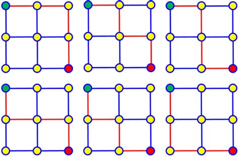 How Many Paths From A To B The Math Doctors