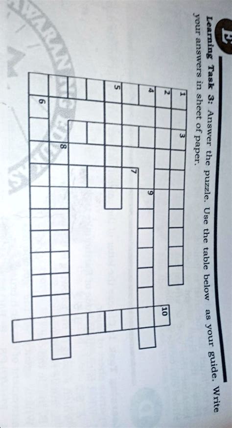 Solved Learning Task Answer The Puzzle Use The Table Below As Your