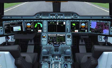 Interactive Cockpit -Airbus A350 | Download Scientific Diagram