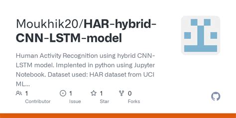 GitHub Moukhik20 HAR Hybrid CNN LSTM Model Human Activity