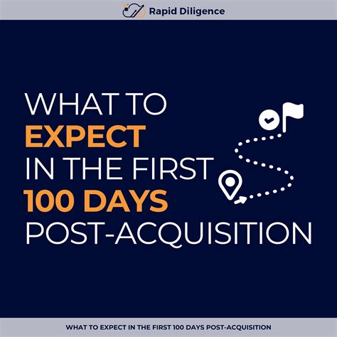 What to Expect in the First 100 Days Post-Acquisition | Sam Ballard