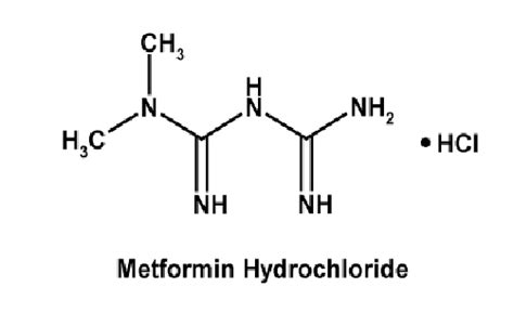 Chemical Structure Of Metformin Hydrocloride Download Scientific Diagram