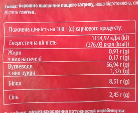 Лаваш Кавказский Хит Продукт - калорийность, пищевая ценность ⋙ ...