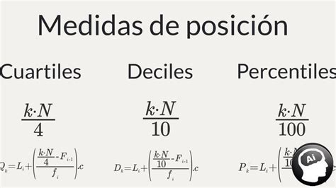 Cuartiles Deciles Y Percentiles Datos Agrupados No Agrupados Medidas De Posición Youtube