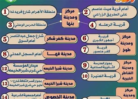 بتخفيضات تصل لـ30٪ خريطة أماكن معارض أهلا رمضان في القليوبية