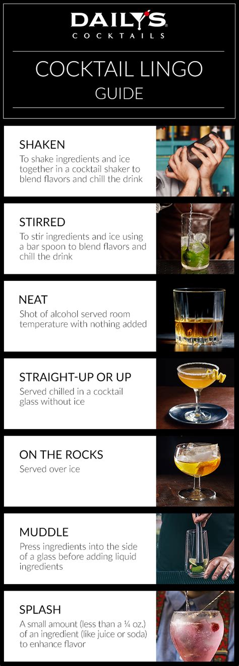 Common Bar Drinks Basic Bar Drinks Fancy Drinks Bar Drink Recipes Bartender Drinks Recipes