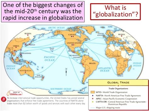 Globalization