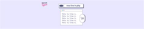 How To Create A New Line In Php Scaler Topics