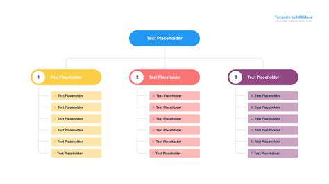 PowerPoint Organizational Chart Template Free