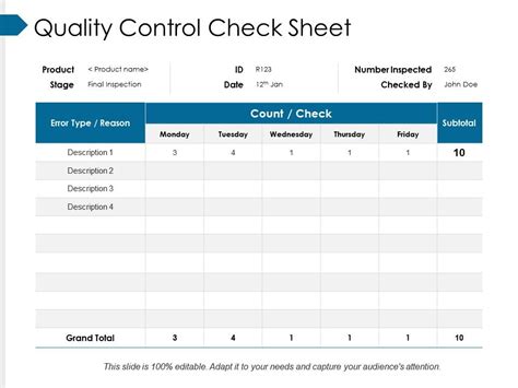 Quality Control Check Sheet Examples