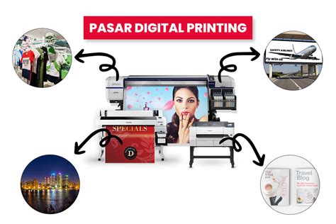 Contoh 13 Model Bisnis Digital Printing Ambil Keuntungannya