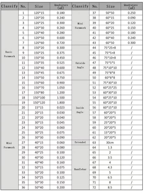 Hfsy Factory Wholesale Underground Pipe Gallery Plastic Wall Panel