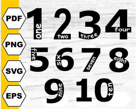 Numbers Svg. Numbers Svg Bundle. Number Cut Files. Birthday Svg ...