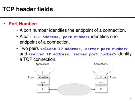 Ppt Tcp Part I Powerpoint Presentation Free Download Id 1273292