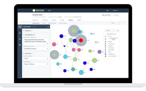 Partner Cprm Visible Network Labs