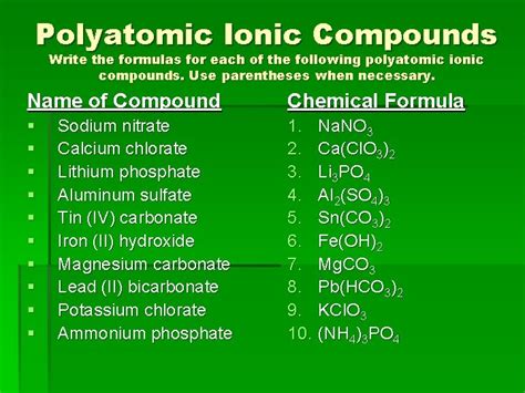 Writing Ionic Formulas Ionic Compounds An Ionic Compound