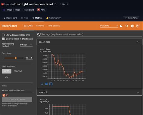 Converting HuggingFace Tokenizer to TensorFlow Keras Layer