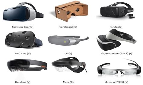 Head Mounted Display Wikipedia Off