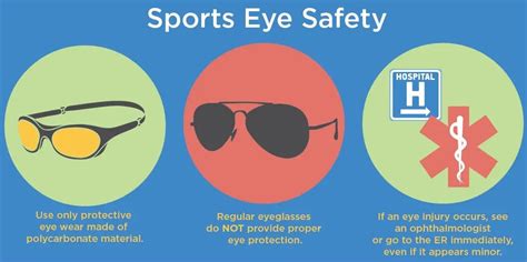 April Is Sports Eye Safety Month Department Of Ophthalmology