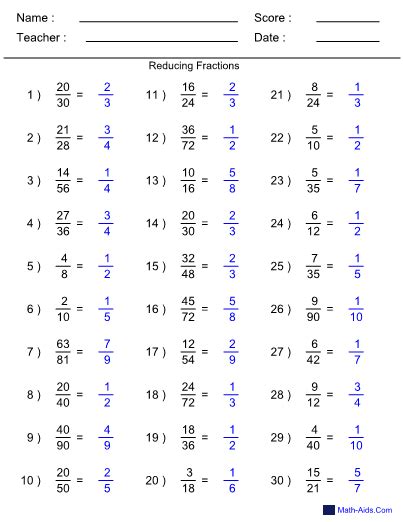 Math Aids Reducing Fractions Worksheet Order Of Operation Worksheets