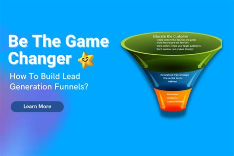 How To Build Lead Generation Funnels A2 Media