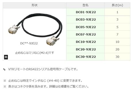 【楽天市場】カナレ電気 Canare Dc20 9je22 20m Rs422ケーブル Dsub9pオス Dsub9pオス