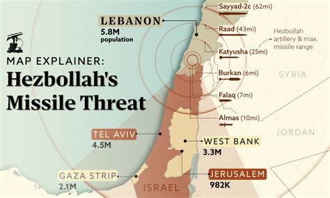 Mapped: Recognition of Israel and Palestine by Country