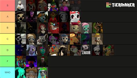 Swamp Players Tier List Community Rankings Tiermaker