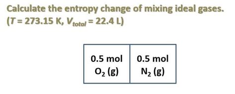 Solved Calculate The Entropy Change Of Mixing Ideal Gases Chegg