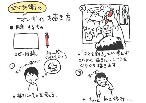 「自分も「私はこうやって漫画描いてます」というのを晒してみようと思って描いたんやけど、喧嘩売ってんのかって位の投げやりなも」さく兵衛漫画家の漫画