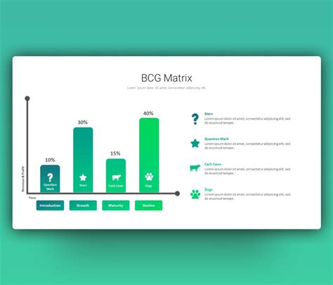 Premast Free Bcg Matrix Chart Powerpoint Template