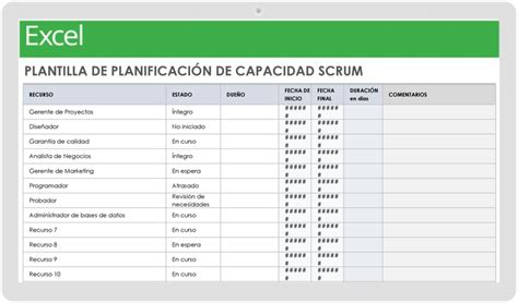 Plantillas Gratuitas De Planificación De Capacidad Smartsheet