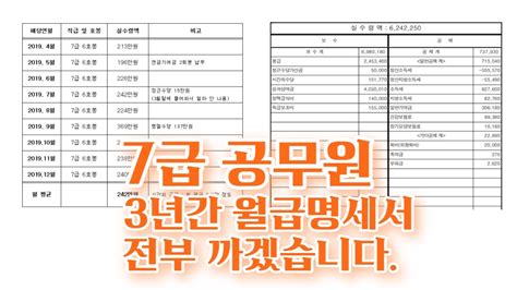 서울시 7 급 실수령액 [공무원 현실] 7급 공무원 보수 자세히 파헤치기 Feat 월급 급여명세표 84 개의 정답