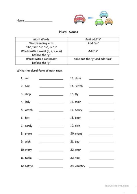 Plural Nouns Worksheet English Esl Worksheets For Distance Learning