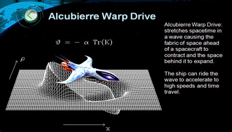 Motor de curvatura en teoría es posible viajar más rápido que la luz