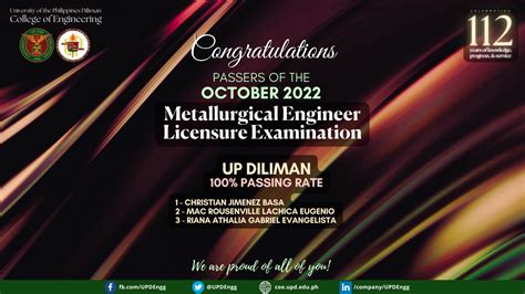 UP Diliman Tops October 2022 Metallurgical Engineer Licensure Exams