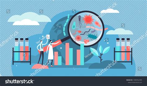 Epidemiology Vector Illustration Flat Tiny Bacteria Stock Vector ...