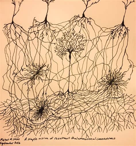 The Most Precise Tangles Art Tangled Neurons