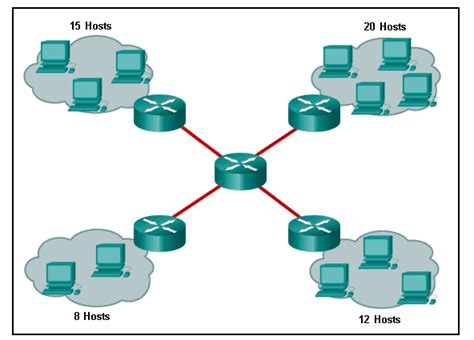 Ccna V M Dulos Examen De Conceptos De Switching Vlans Y