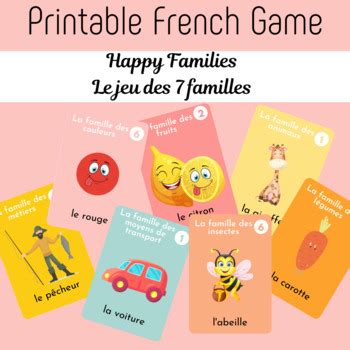 Happy Families Le Jeux Des 7 Familles Vocabulary Game By Miss Plinguo