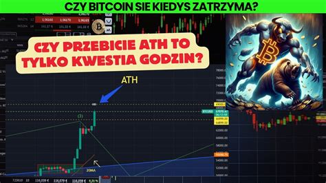 Bitcoin Nie Do Zatrzymania Leci Po ATH YouTube